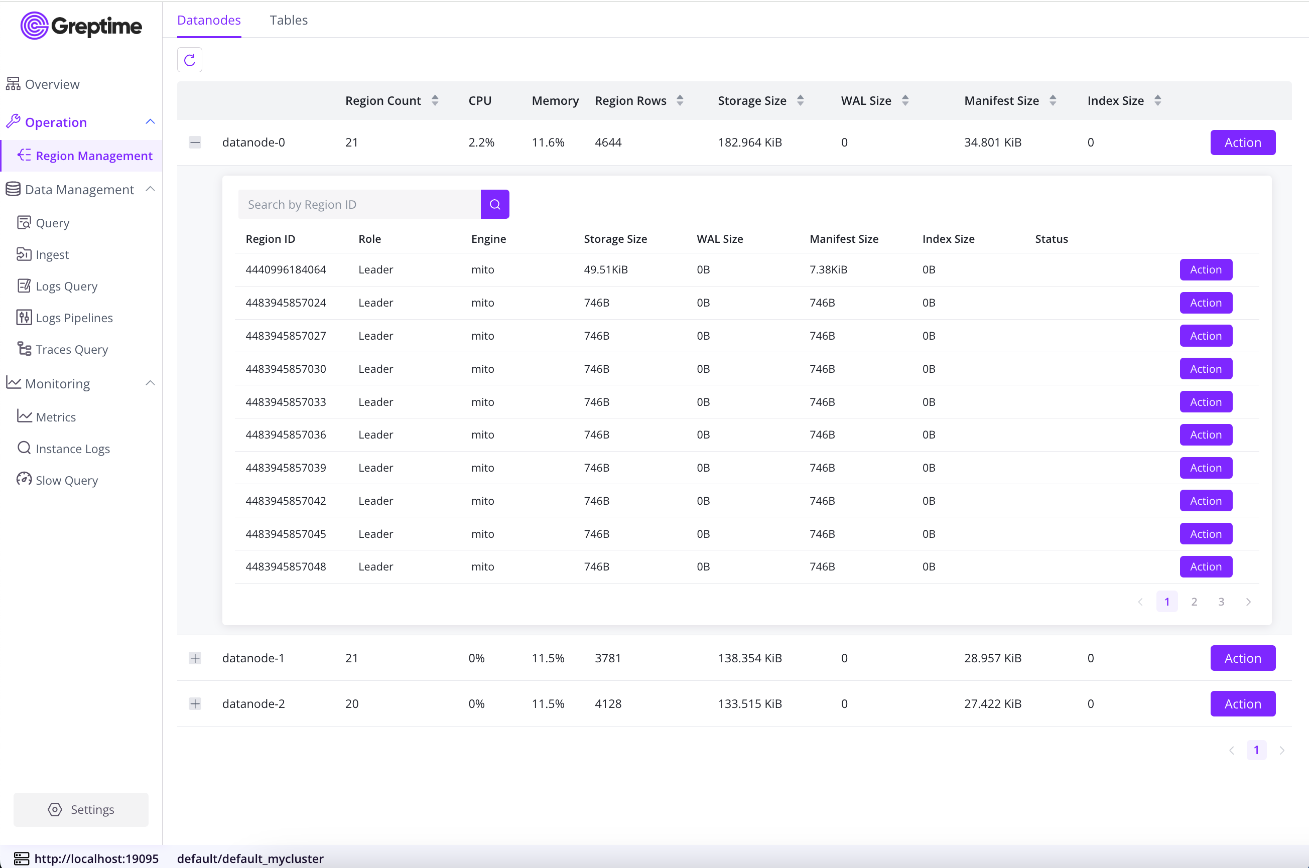 Region Management - Datanodes